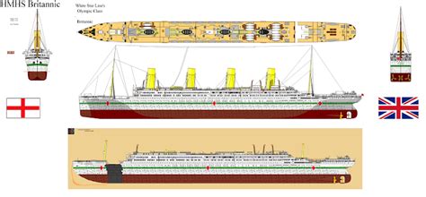 Hmhs Britannic Deck