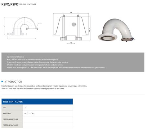 Topsafe Emergency Vent Cover 3