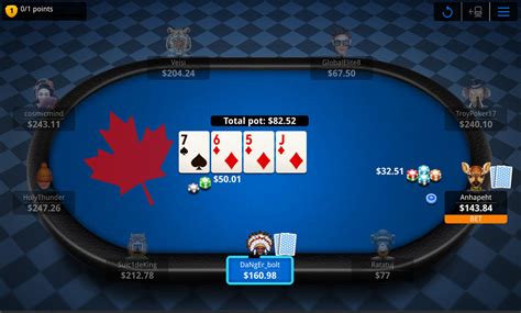 Poker Online Gambling Real Money