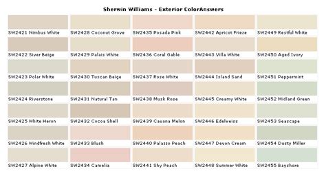 Sherwin Williams Paints - Sherwin Williams Colors - Sherwin Williams ...