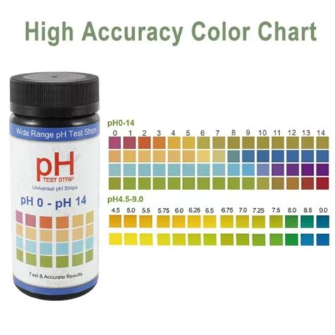 Pi Ces Kit Complet De Test De Ph Du Sol Analyse Pr Cise Pour Une