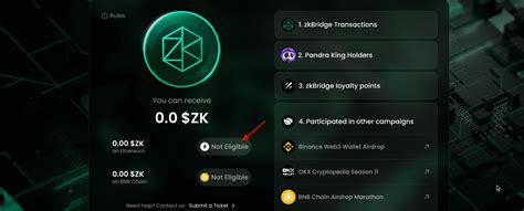 Polyhedra Network Airdrop Guide Steps To Potential Reward CryptoRank Io