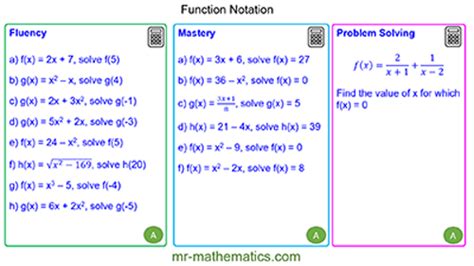 Function Notation Practice Worksheets Answers