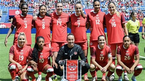 Canadian women's soccer team drawn with France, Brazil and Fiji at FIFA ...