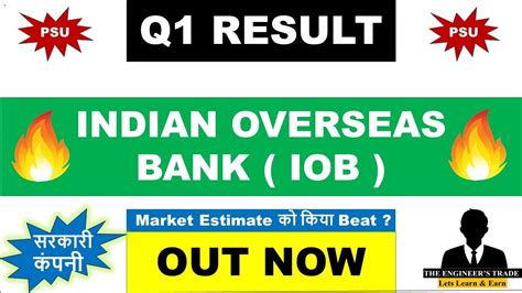 IOB Q1 Results 2025 IOB Results Today IOB Bank Share Latest News