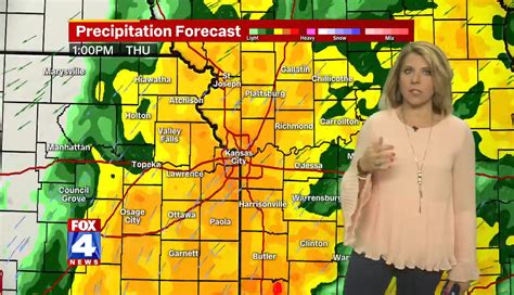 Kansas City Weather Hot Weather Continues Rain In Forecast The