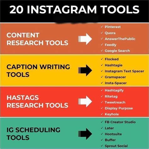 The Top 20 Instagramm Tools For Bloggers To Use On Their Blog Or Website