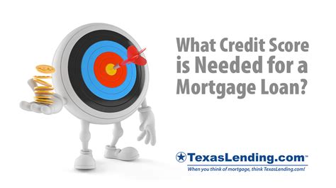 What Credit Score Is Needed For A Mortgage