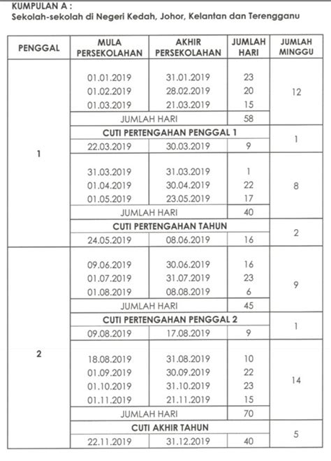 Jadual Cuti Sekolah Hot Sex Picture