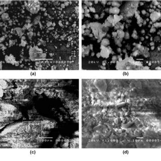 Xrd Patterns Of The Prepared Ca Al Zn Ldh A Before And B After