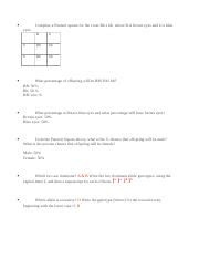 Punnett Squares Assignment Docx Complete A Punnett Square For The