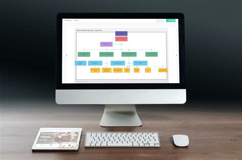 Functional Org Chart Examples For Small Business | FusionCharts