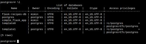 Belajar Menggunakan Database Postgresql Pesona Informatika