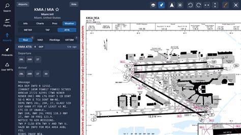 Navigraph