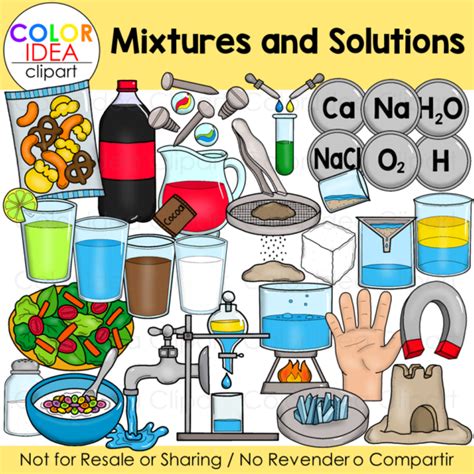 Mixtures And Solutions Made By Teachers