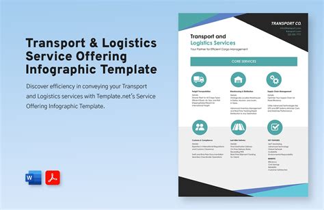 Transport And Logistics Load Capacity Planner Template In Pdf Word