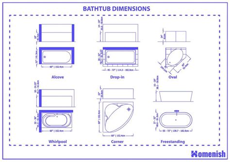 Alcove Tub Sizes at Nicholas Warrior blog
