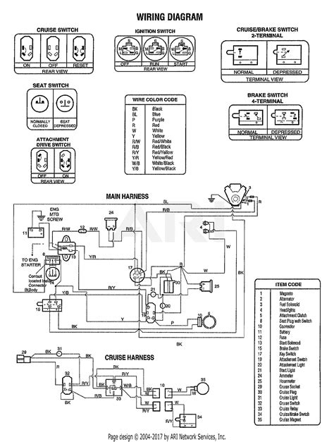 How To Fix Ignition Switch For Mower Bolens Mtd Diagrams Ign