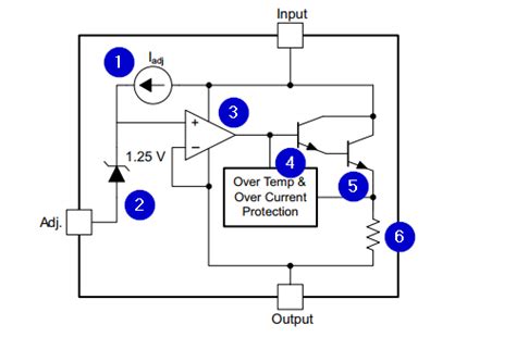 Lm Functional Block Diagram Lednique