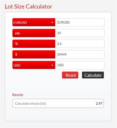 Forex Calculators Margin Lot Size Pip Value And More Forex