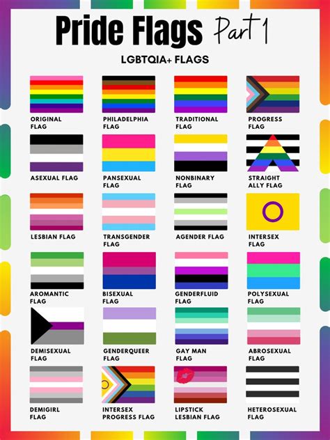 Lgbtqia Pride Flags Poster Pride Flags 1 And 2 Lgbtq Flag Etsy