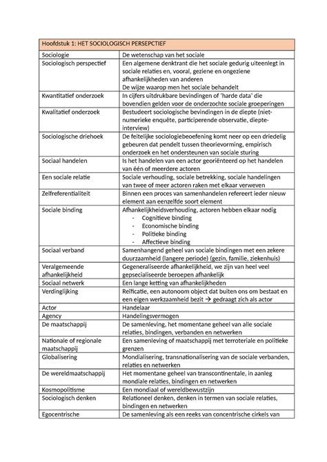 Sociologie Begrippenlijst Hoofdstuk Het Sociologisch Persepctief