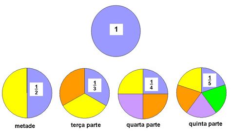 A Terça Parte De 24 É