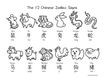 Printable Chinese Zodiac Chart