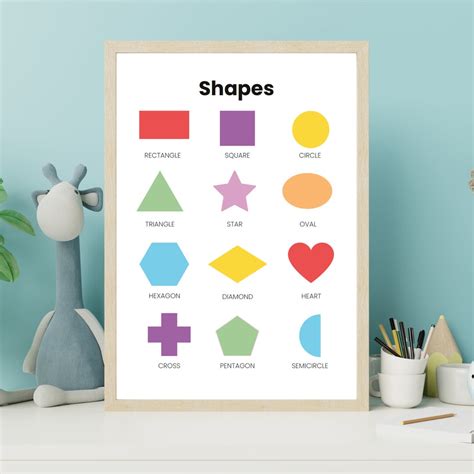 Shapes Poster for Kids Educational Wall Art Colorful Decor for Children ...