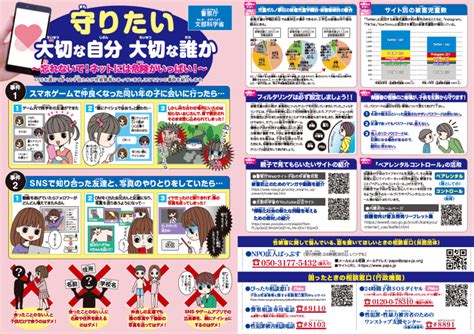 小学生 ネット 事件 | ネット犯罪 事例 子ども – NMVCP
