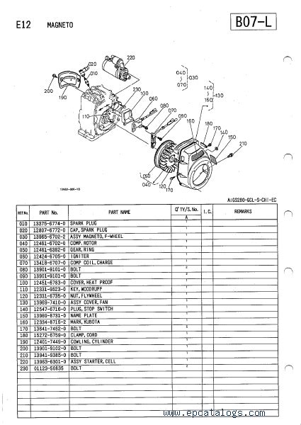 Kubota Engine Gs Gcl S Chi Ec Illustrated Parts List