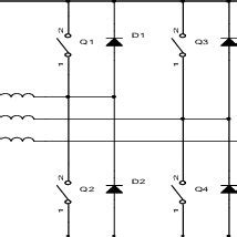 Conversor meia ponte assimétrica Download Scientific Diagram