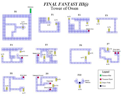 Final Fantasy Iiitower Of Owen — Strategywiki The Video Game