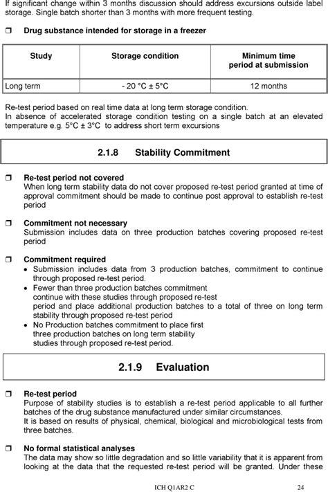 Ich Q1ar2 Guideline Stability Testing Of New Drug Substances And