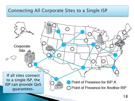 Wide area network (wan) | PPT