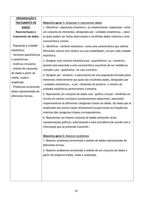 Pdf Ciclo Ano Planifica O Anual Matem Tica Esjcp