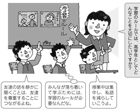 「きまりを守る指導」間違った指導になっていませんか？｜みんなの教育技術