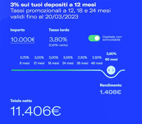 Conto Deposito Illimity Bank Come Funziona Tassi E Opinioni