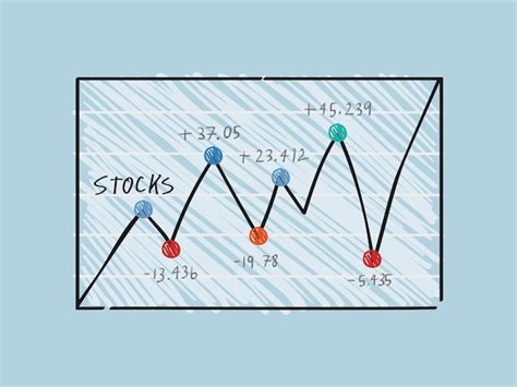 Fluctuación En La Ilustración Del Gráfico Del Mercado De Valores Financieros Vector Gratis