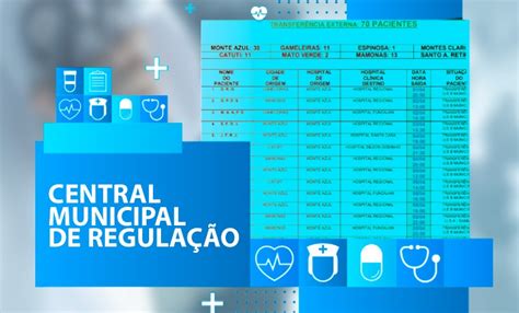 Central De Regulação Municipal - CENTRAL DE REGULAÇÃO MUNICIPAL - REGULAÇÃO DE ABRIL 2023 - Prefeitura ...