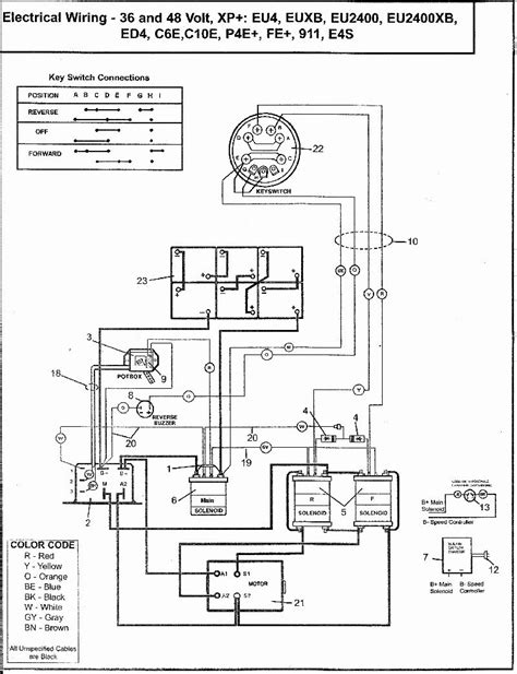 Club Car Battery Diagram 48 Volt Club Car Precedent 48 Volt