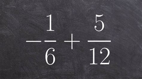 How To Add Negative Fractions