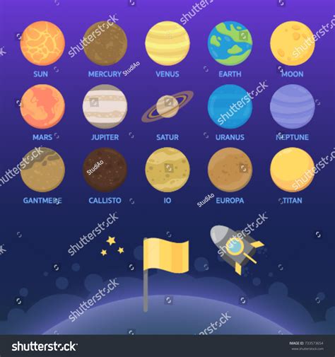 Background Solar System Planets Celestial Bodies Stock Vector (Royalty Free) 733573654 ...