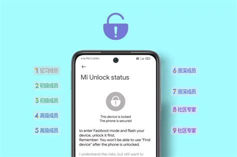 Xiaomi Bootloader Kilidi A Ma Y Ntemi De I Iyor Hwp