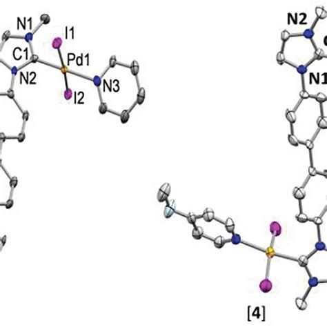 Ortep Plot Of Complexes [2] And [4] Ellipsoids Are Drawn At 50 Download Scientific Diagram