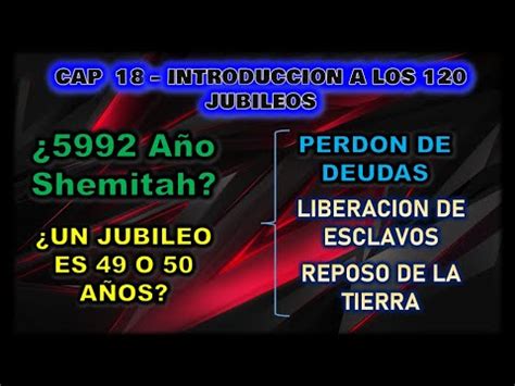 Cap Introduccion A Los Jubileos Yobelim Youtube