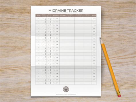 Migraine Tracker Printable Pdf Simple Headache Symptom Journal