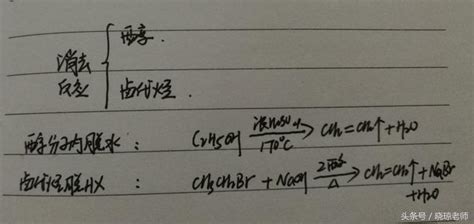 高中化学有机反应类型汇总及示例 每日头条
