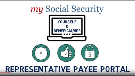 How To Use The Representative Payee Portal Youtube