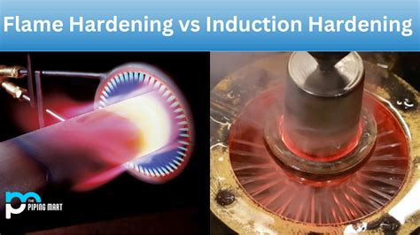 Flame Hardening Vs Induction Hardening What S The Difference